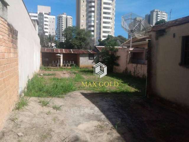 Terreno à venda, 176 m² por R$ 220.000,00 - Jardim das Nações - Taubaté/SP