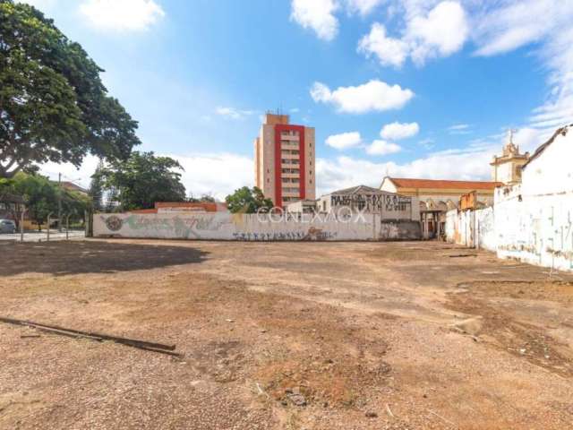 Terreno comercial para alugar na Barão de Itapura, 135, Centro, Campinas por R$ 8.800