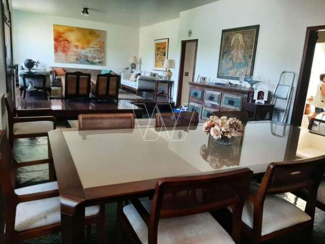 Casa com 8 quartos para alugar no Bairro das Palmeiras, Campinas , 200 m2 por R$ 9.000
