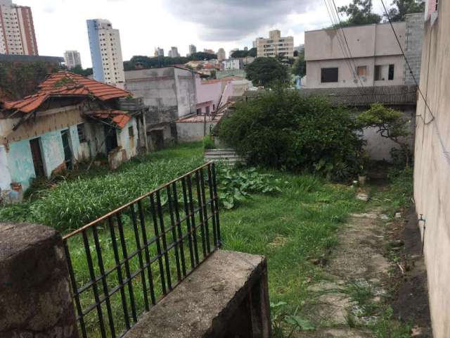 Terreno à venda na Rua Mandioré, 398, Vila Formosa, São Paulo por R$ 2.100.000
