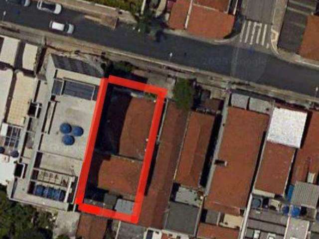 Terreno em condomínio fechado à venda na Rua José Tabacow, 250, Tatuapé, São Paulo por R$ 1.850.000