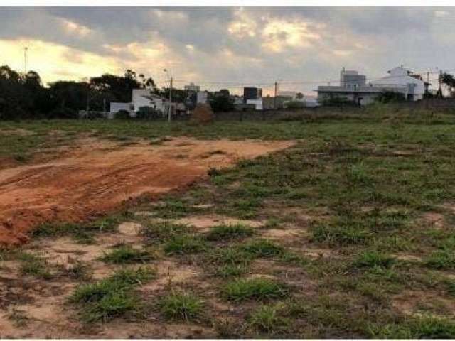 Terreno  disponivel para venda no Condomínio Residencial Costa das Áreas, em Salto
