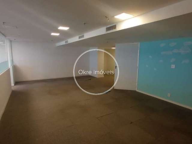 Sala comercial para alugar na Avenida Atlântica, Copacabana, Rio de Janeiro, 120 m2 por R$ 21.600