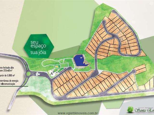 Terrenos em Condomínio para venda em Jundiaí no bairro Caxambú