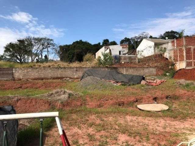 Terreno à venda na NÃO INFORMADO, Jardim São Rafael, Mandaguaçu por R$ 105.000