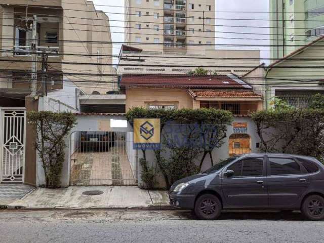 Terreno à venda, 511 m² por R$ 1.100.000,00 - Vila Guiomar - Santo André/SP
