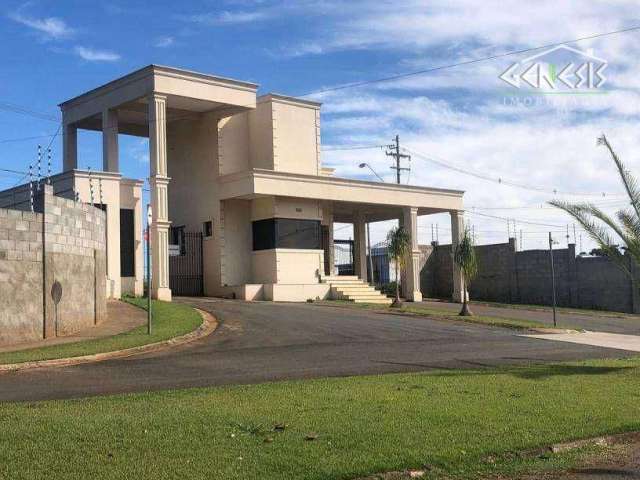 Terreno à venda, 350 m² por R$ 259.350,00 - Jardim Botânico - Jaguariúna/SP