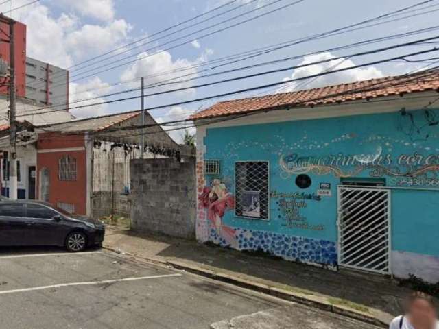 Terreno à venda na Rua Coronel Agenor de Camargo, 601, Centro, Santo André, 286 m2 por R$ 750.000