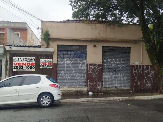 Terreno à venda no Sacomã, São Paulo  por R$ 1.250.000