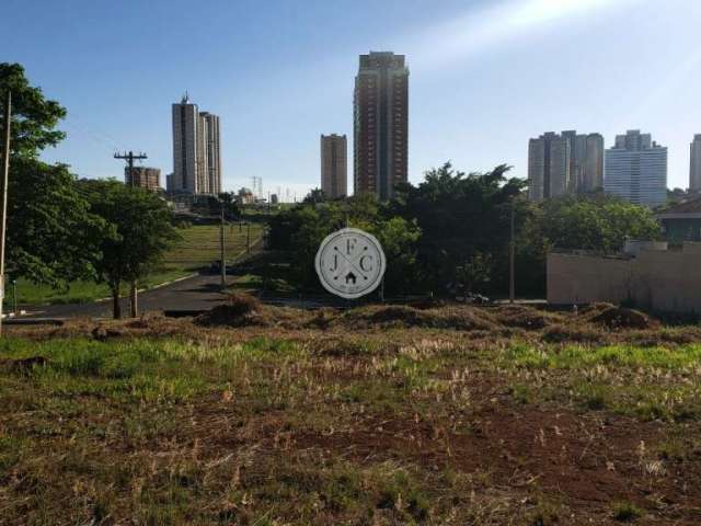 Terreno comercial para alugar na Avenida Norma Valério Corrêa, Jardim Botânico, Ribeirão Preto por R$ 5.600