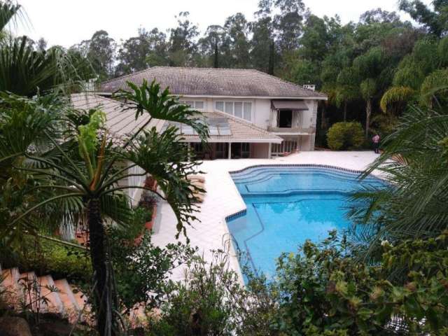 Casa com 4 quartos à venda no Fazenda Vila Real de Itu, Itu  por R$ 8.000.000