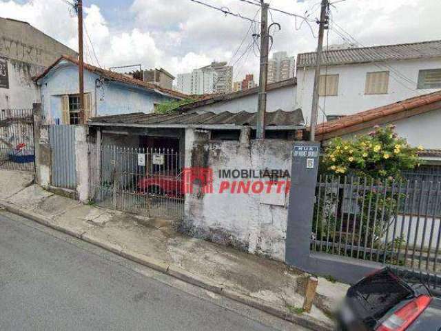Terreno à venda, 100 m² por R$ 350.000,00 - Baeta Neves - São Bernardo do Campo/SP
