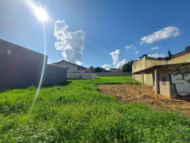 Terreno para alugar, 3000 m² por R$ 60.000,00/mês - Alto da Boa Vista - Ribeirão Preto/SP