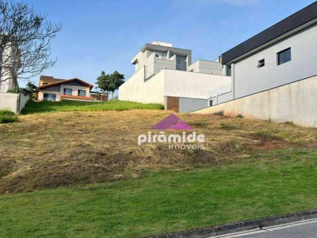 Terreno à venda, 451 m² por R$ 765.000,00 - Urbanova - São José dos Campos/SP