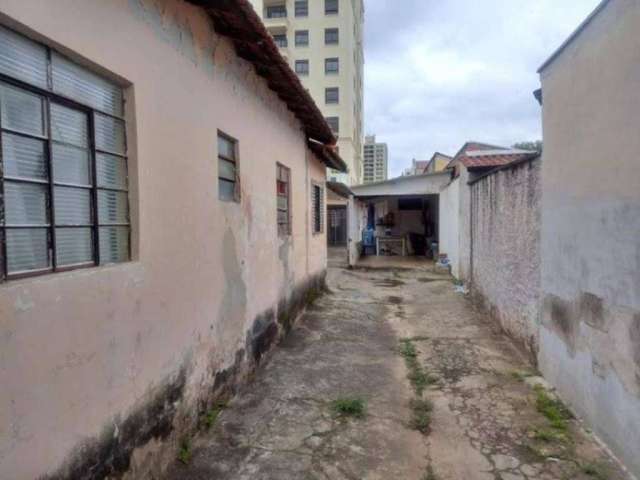 Terreno Residencial à venda, Cidade Nova I, Indaiatuba - TE0738.