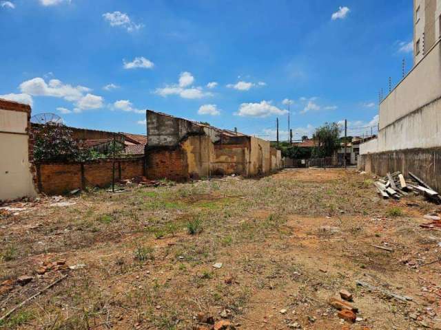Terreno à venda, 467 m² por R$ 750.000,00 - Cidade Nova I - Indaiatuba/SP