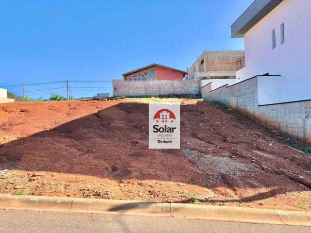 Terreno à venda, 275 m² por R$ 190.000,00 - Condomínio Cataguá Way Norte - Taubaté/SP