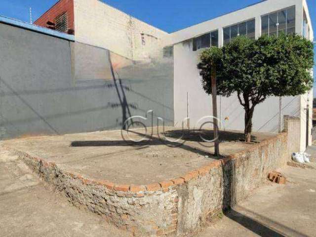 Terreno para alugar, 50 m² por R$ 1.060,00/mês - São Vicente - Piracicaba/SP