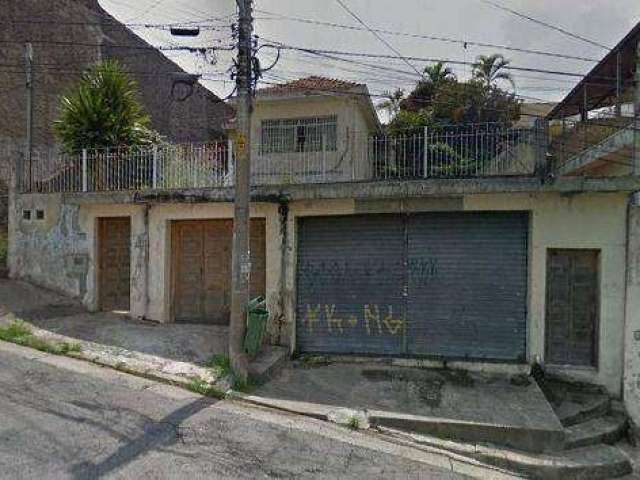 Terreno à venda, 645 m² por R$ 1.595.000,00 - Penha - São Paulo/SP