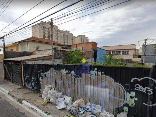 Terreno à venda, 600 m² por R$ 1.200.000,00 - Jardim Vila Formosa - São Paulo/SP