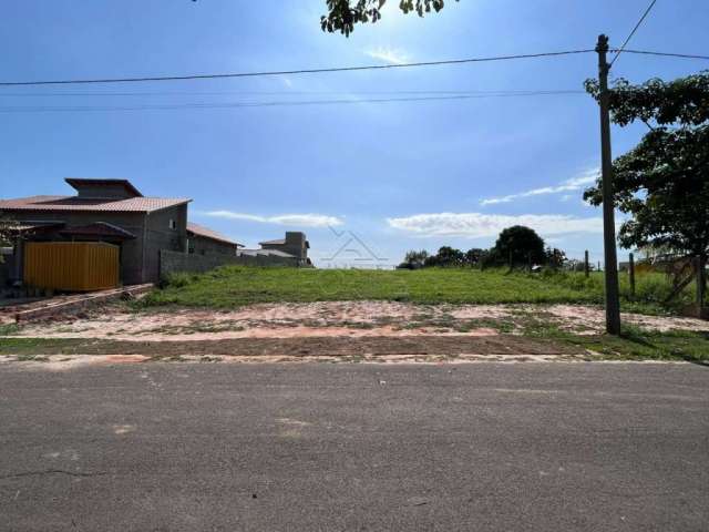 Terreno em condomínio fechado à venda na Geraldo de Barros, Recanto das Águas, São Pedro por R$ 160.000