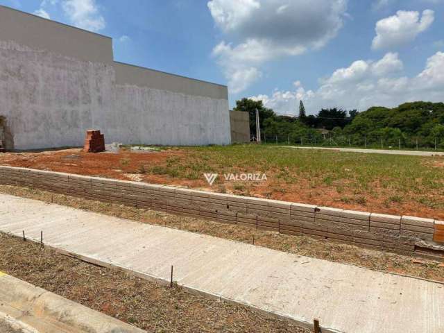Terreno à venda, 200 m²  Condominio Residencial Reserva Ipanema II - Sorocaba/SP