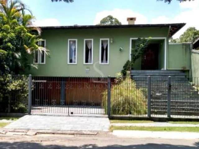 Casa com 4 quartos para alugar na Rua Sérgio Milliet, 256, Jardim Marajoara, São Paulo por R$ 15.000