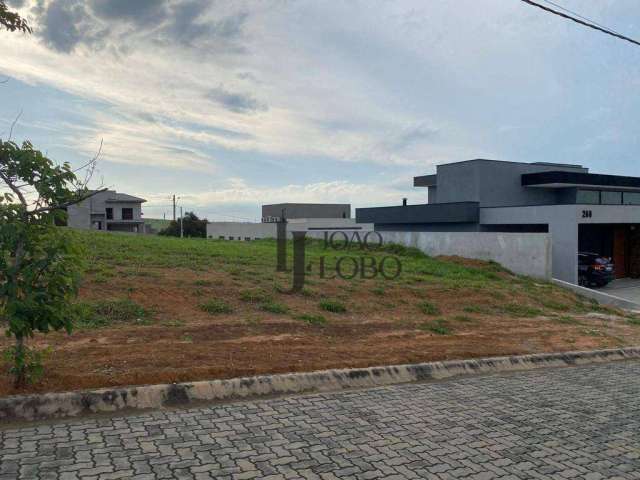 Terreno à venda, 520 m² por R$ 400.000 - Eco Park Bourbon - Caçapava/SP