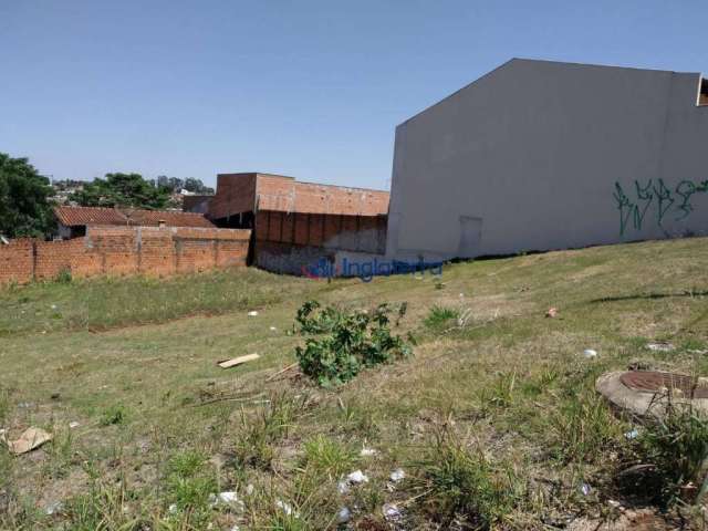 Terreno para alugar, 570 m² - Columbia - Londrina/PR