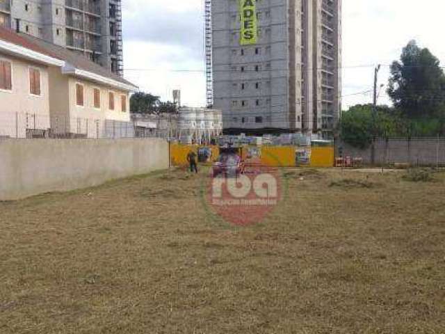 Terreno à venda, 1900 m² por R$ 3.000.000,00 - Jardim São Carlos - Sorocaba/SP