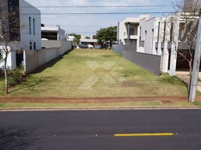 Terreno à venda no bairro Gleba Palhano - Londrina/PR, Sul
