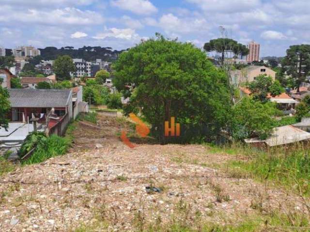 Terreno à venda 775 m²  - Tingui - Curitiba/PR