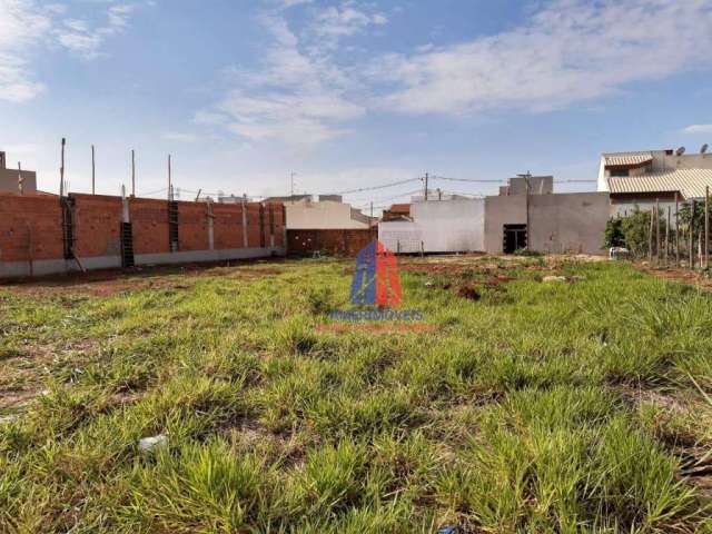 Terreno para alugar, 450 m² por R$ 1.500/mês - Parque Residencial Jaguari - Americana/SP