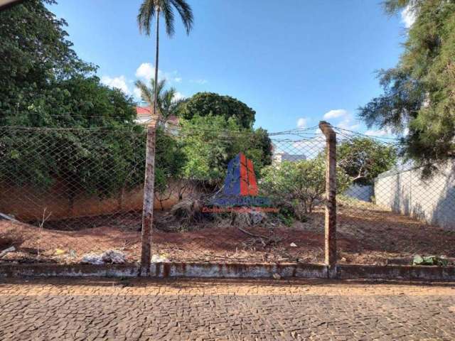Terreno para alugar, 587 m² por R$ 1.300,00/mês - Jardim São Roque - Americana/SP