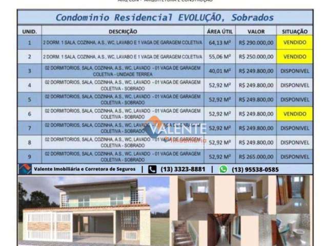 Sobrado com 2 dormitórios à venda por R$ 275.000,00 - Tude Bastos (Sítio do Campo) - Praia Grande/SP