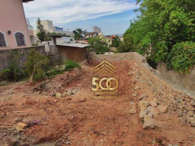 Terreno à venda, 327 m² por R$ 699.000,00 - Coqueiros - Florianópolis/SC