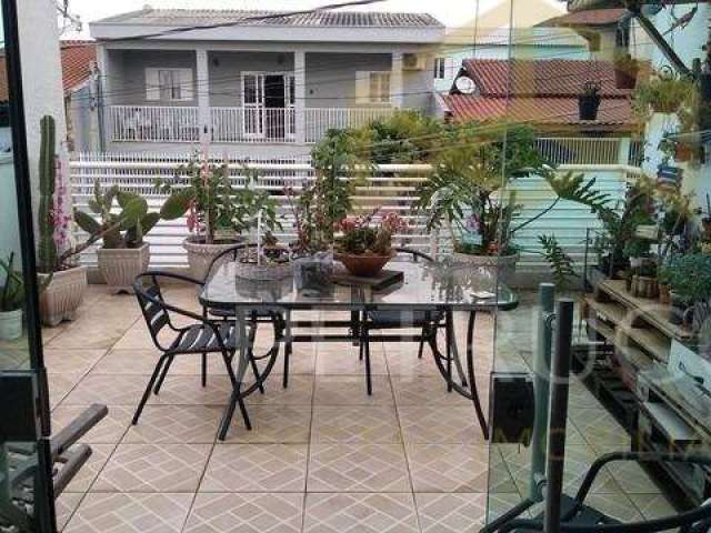 Casa com 4 quartos à venda na Rua Antônio Brunetti, 328, Jardim Morada do Sol, Indaiatuba, 125 m2 por R$ 550.000