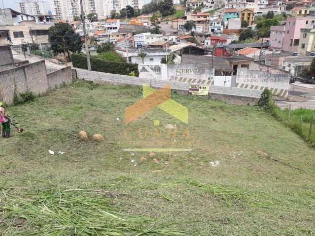 Terreno à venda, 650 m² - Vila Santana II - Jundiaí/SP