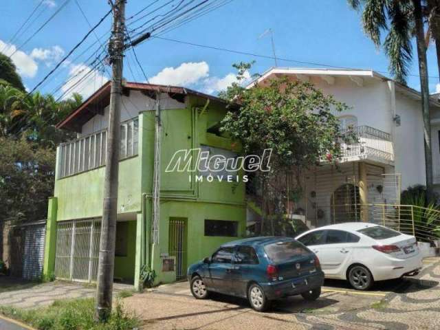 Casa Comercial, para aluguel, Cidade Jardim - Piracicaba