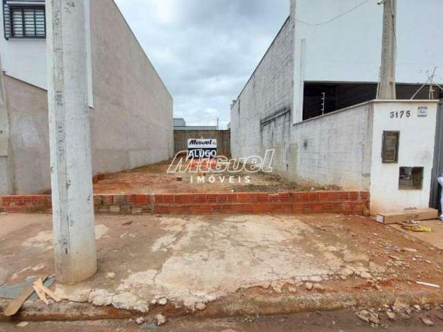 Terreno, para aluguel, área 175,00 m² - Campestre - Piracicaba - SP