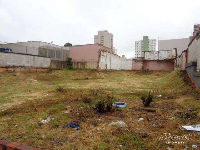 Terreno, para aluguel, área 886,60 m² - Centro - Piracicaba - SP
