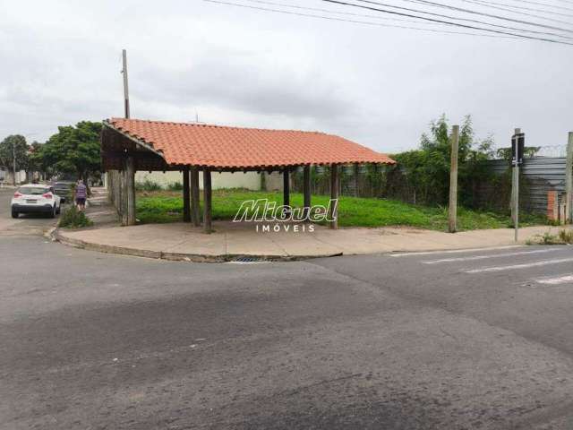 Terreno, para aluguel, área 453,70 m² - Vila Industrial - Piracicaba - SP