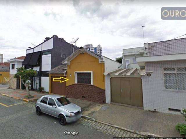 Casa para alugar, 110 m² por R$ 3.700,00/mês - Alto da Mooca - São Paulo/SP