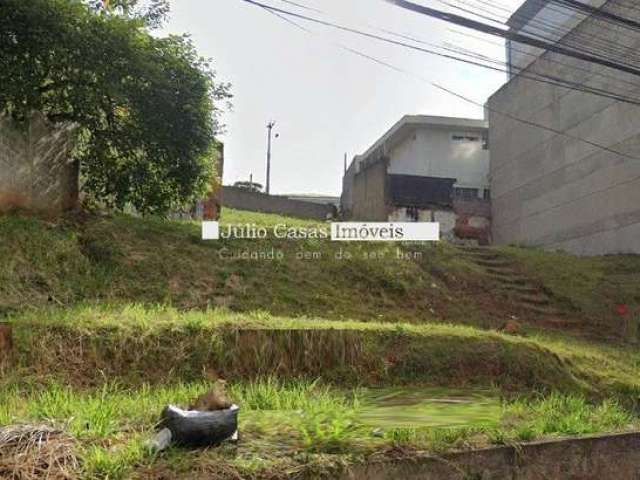 Terreno à venda no Centro, Sorocaba  por R$ 1.200.000