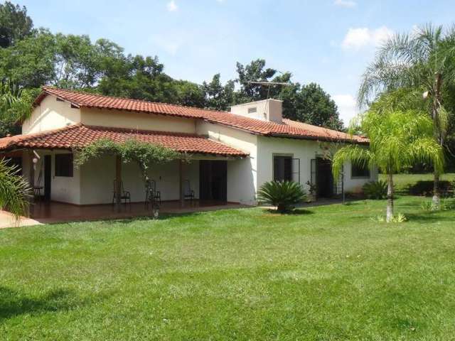 Chácara para venda em Conjunto Habitacional Jardim Das Palmeiras de 14000.00m² com 4 Quartos e 2 Suites