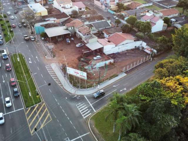 Terreno à venda, Vila Ipiranga, Londrina, PR