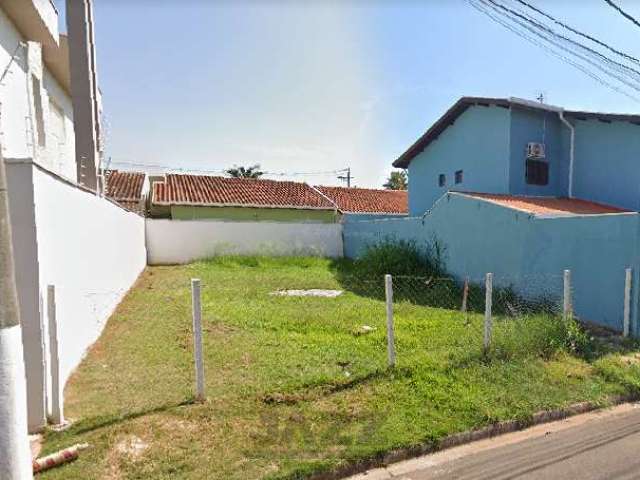 Terreno - à venda por 245.000,00 - Residencial Terras do Barão, - Campinas.
