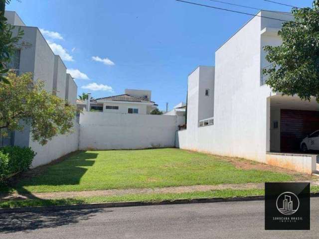 Terreno à venda, 448 m² por R$ 695.000,00 - Condomínio Village Sunset - Sorocaba/SP