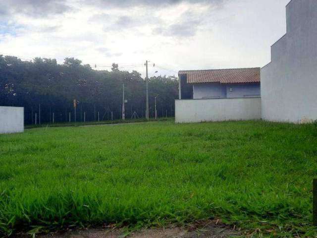 Terreno à venda, 178 m² por R$ 180.000 - Cajuru do Sul - Sorocaba/SP