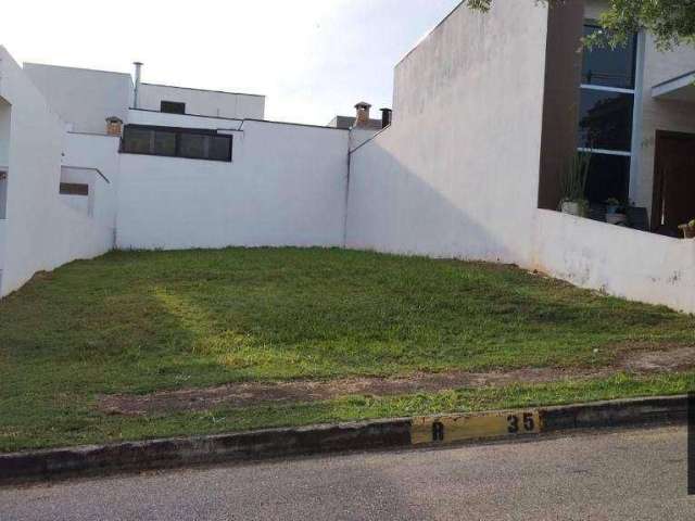 Terreno à venda, 160 m² por R$ 228.000 - Cajuru do Sul - Sorocaba/SP